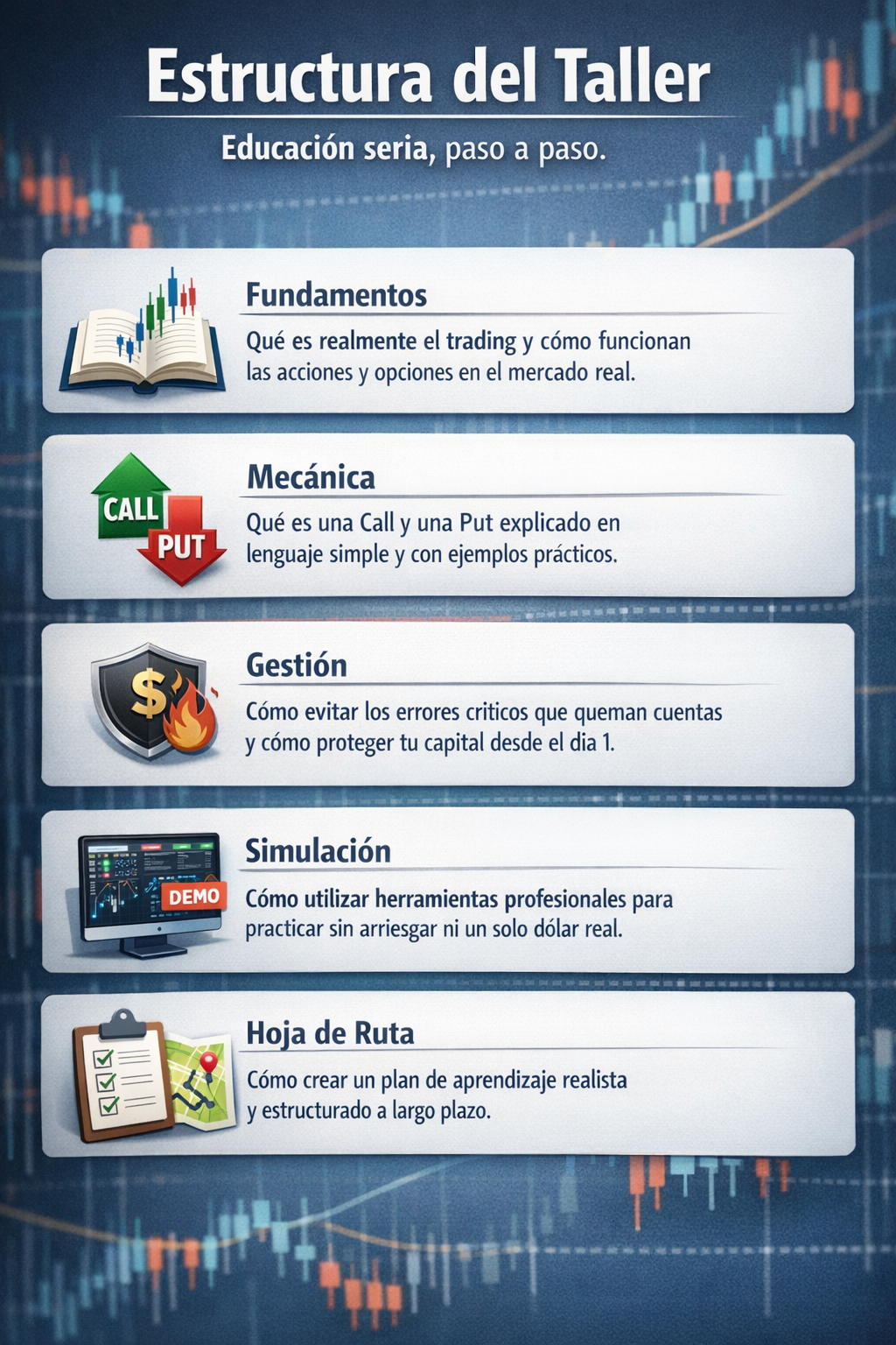 Estructura detallada del taller